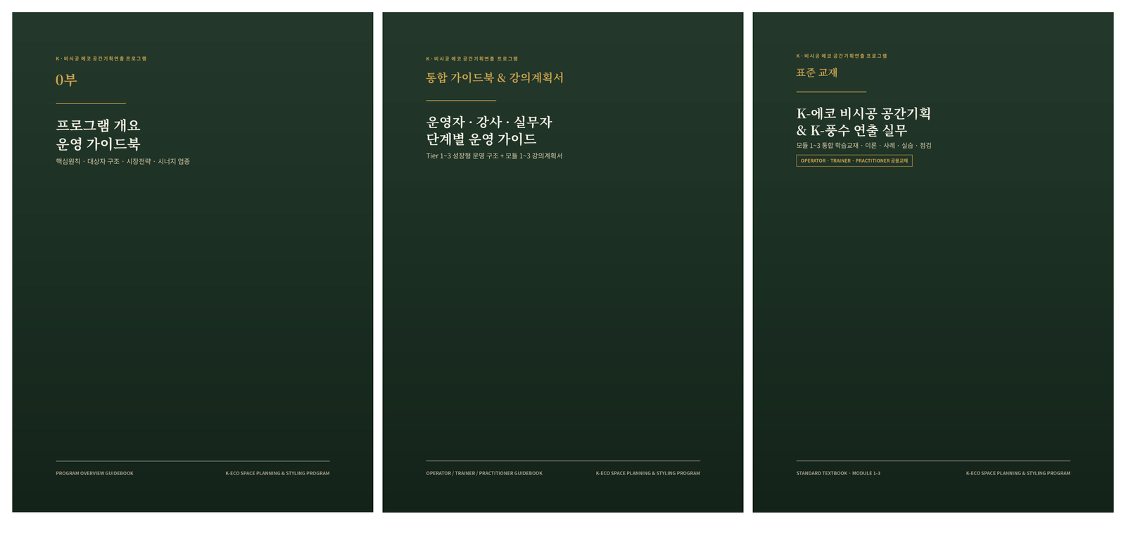 K_space_three_covers